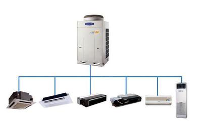 杭州格力工装模块机 格力中央空调安装 格力商用中央空调安装