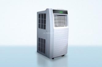 移动空调好用吗 移动空调